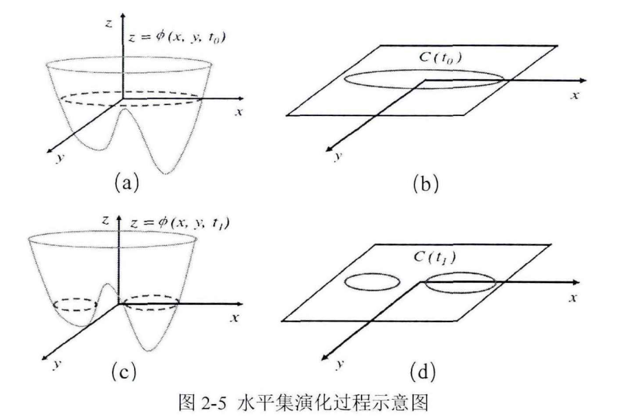 image-20221207113846668